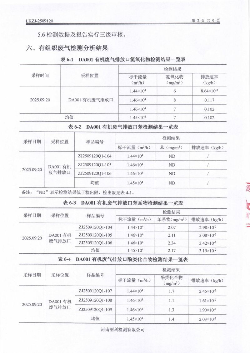 LKZJ-2509120新乡市东方电气有限责任公司-图片-4