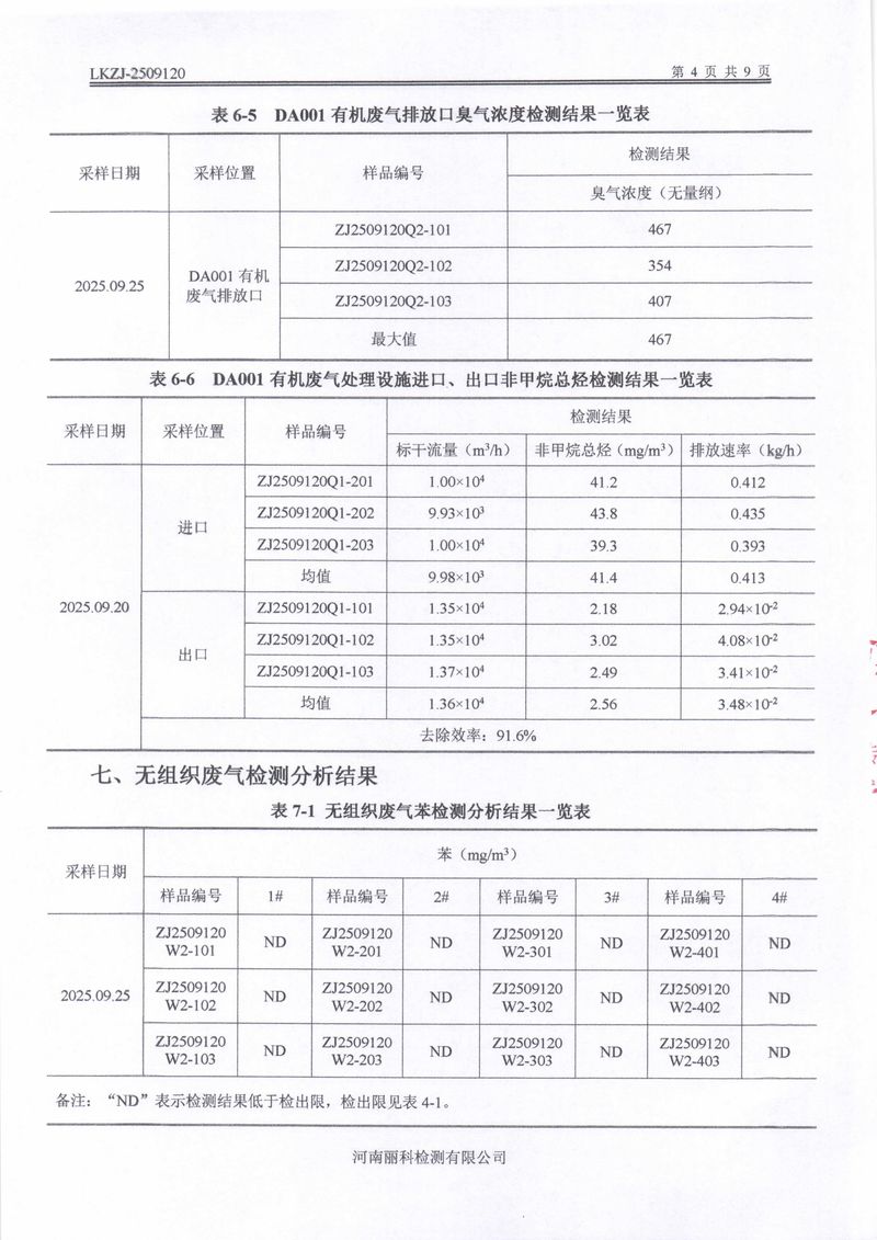 LKZJ-2509120新乡市东方电气有限责任公司-图片-5