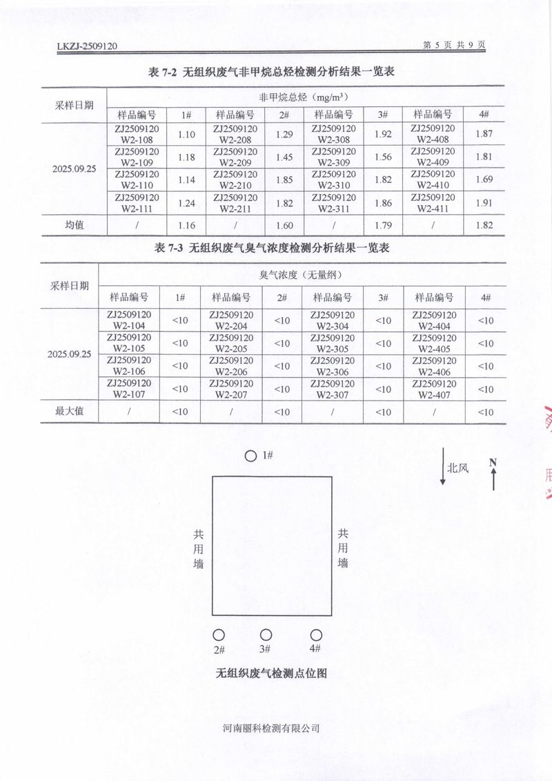 LKZJ-2509120新乡市东方电气有限责任公司-图片-6